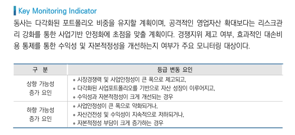 자료=한국신용평가