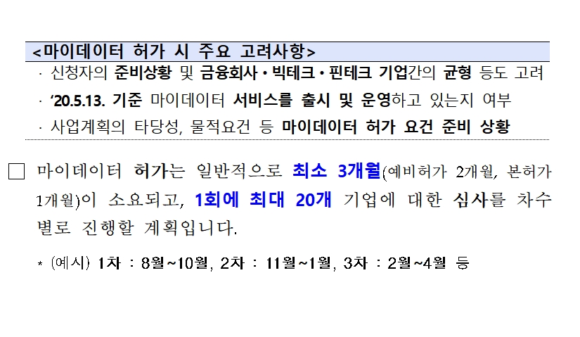 자료= 금융위원회(2020.07.12)