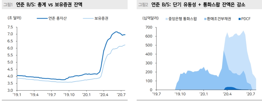 출처: 메리츠증권