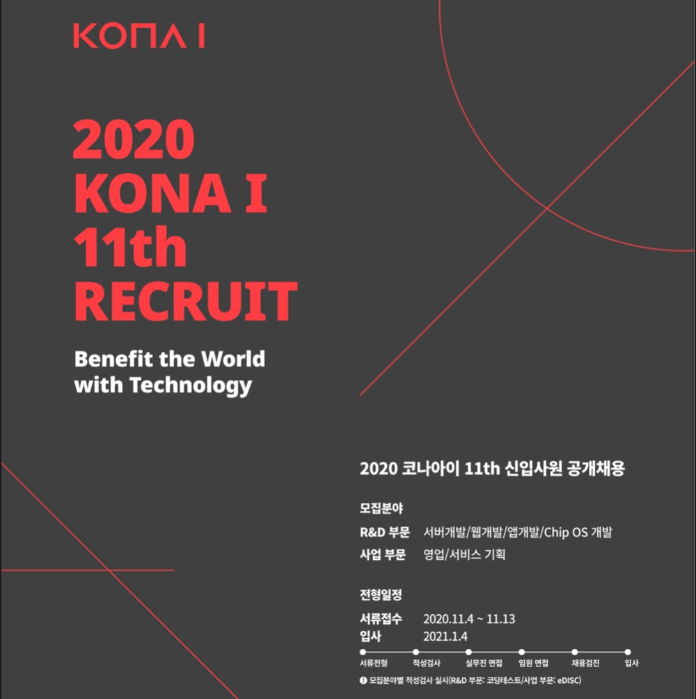 코나아이, 2020년 신입사원 공채 실시