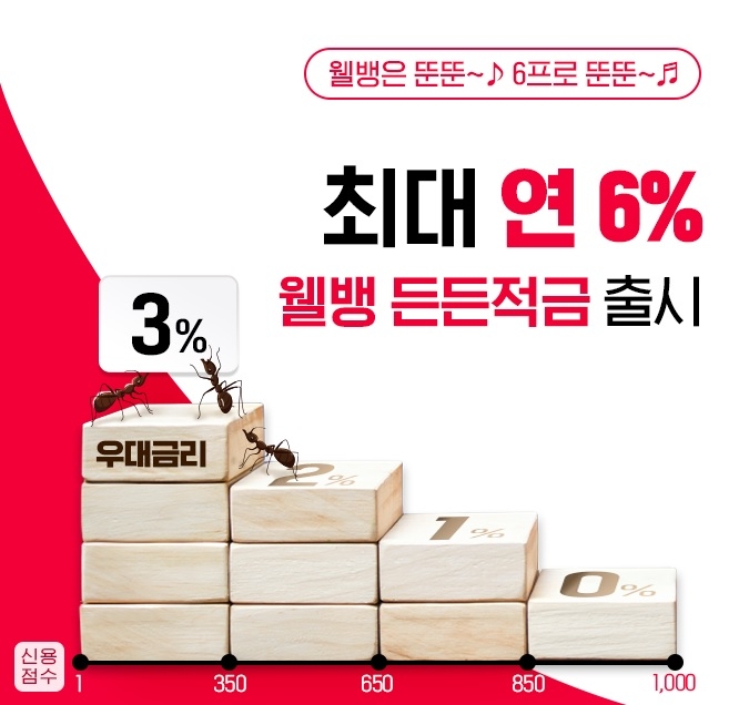 사진 = 웰컴저축은행