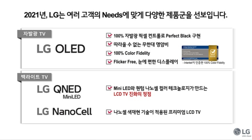자료=LG전자