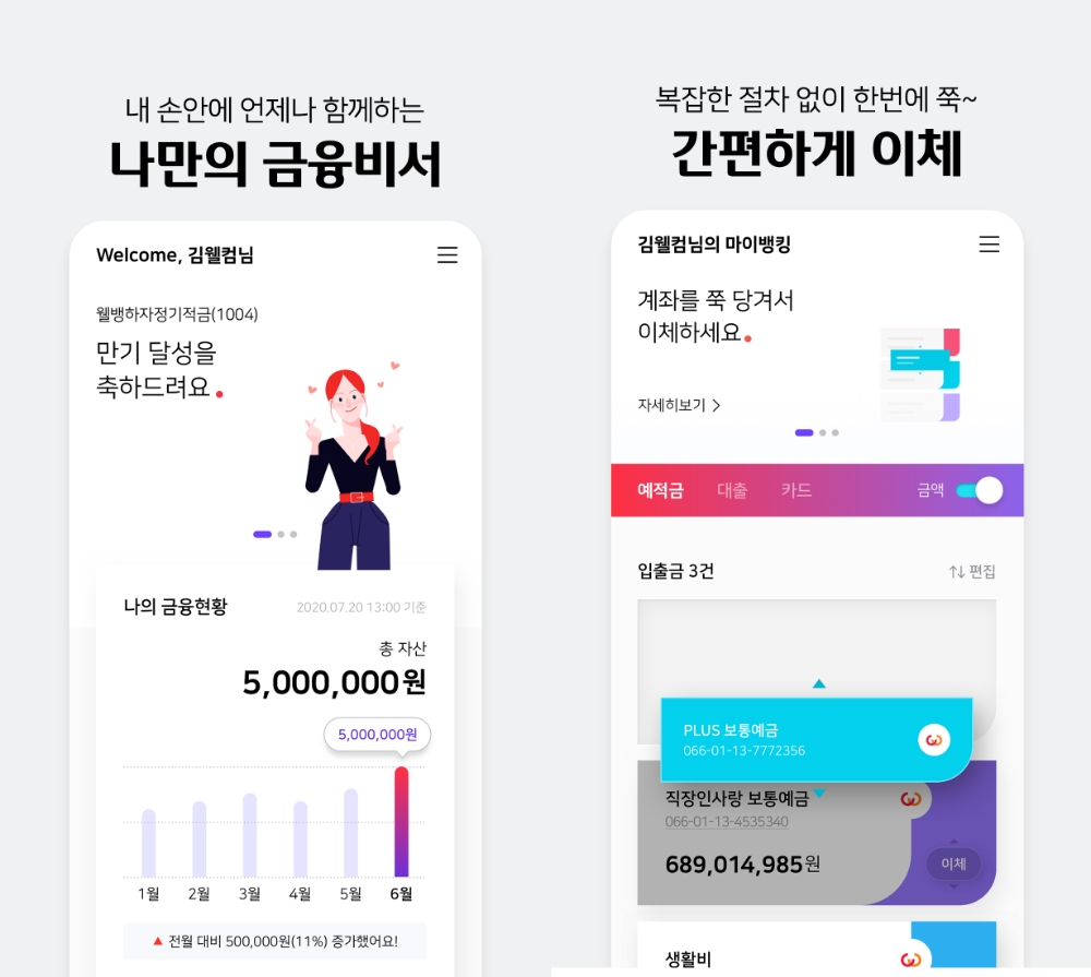 웰컴디지털뱅크 3.0의 주요 기능. /사진=웰컴저축은행