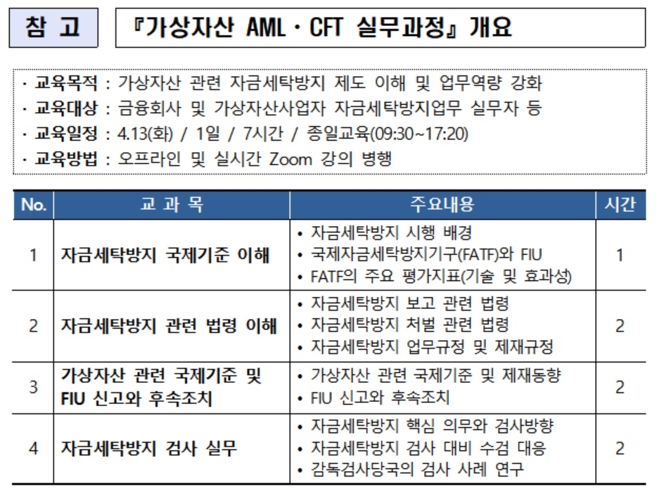 사진 = 보험연수원