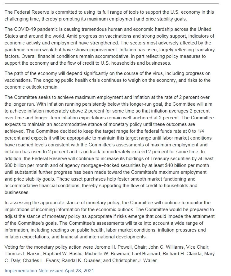 자료: FOMC 성명서, 출처: 연준 홈페이지