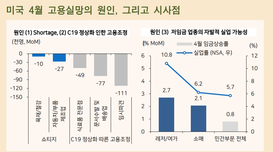 자료: 메리츠증권
