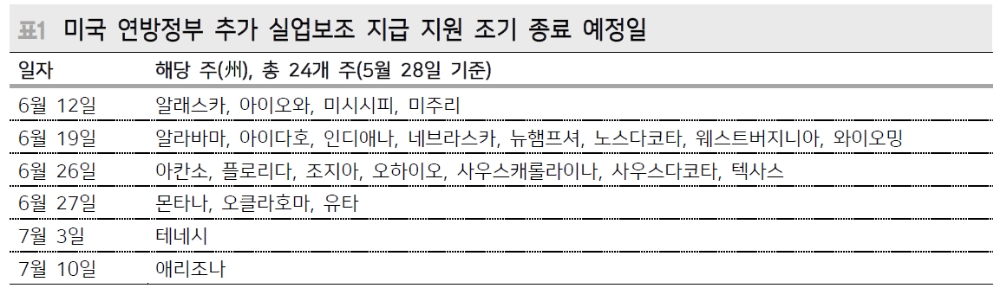 자료: 메리츠증권