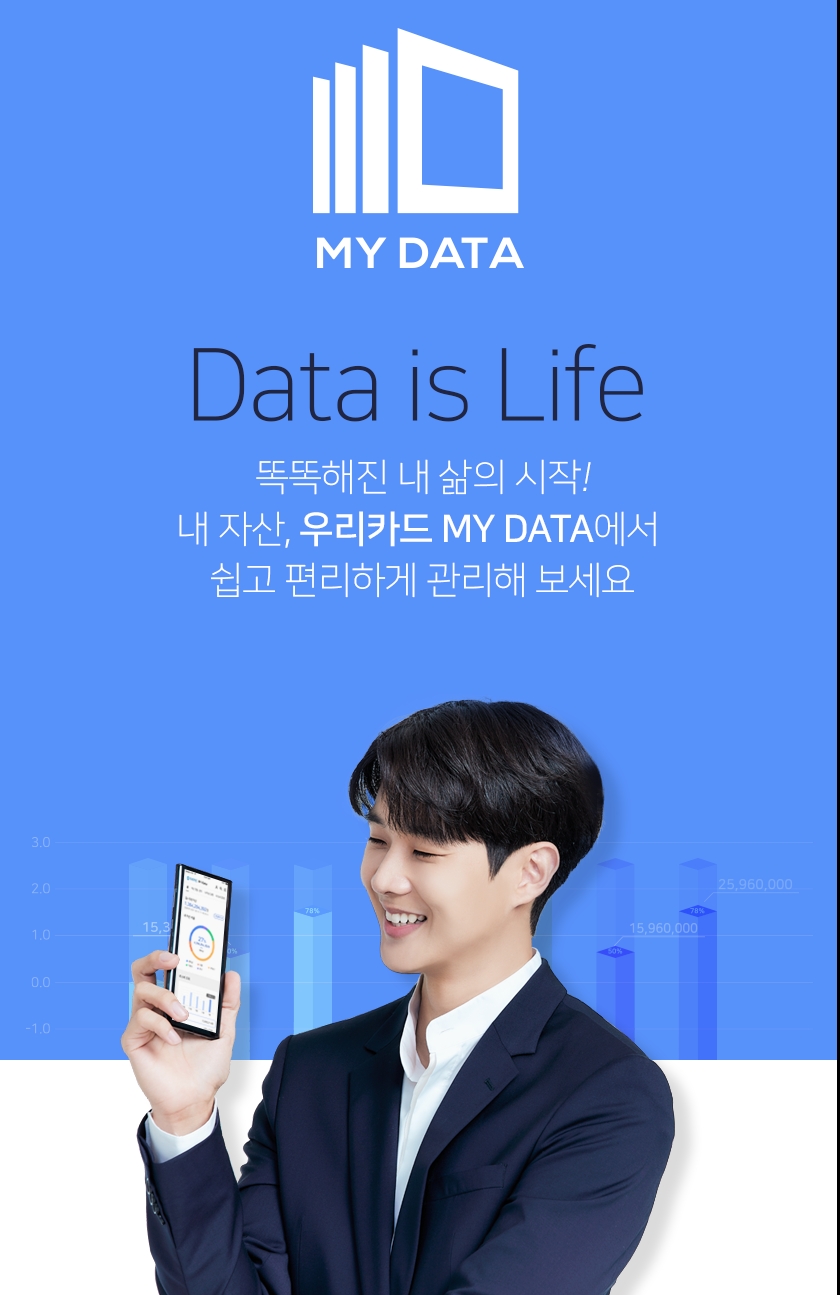 우리카드가 마이데이터(본인신용정보관리업) 사업인 ‘MY DATA' 서비스를 오픈했다고 22일 밝혔다. /사진=우리카드