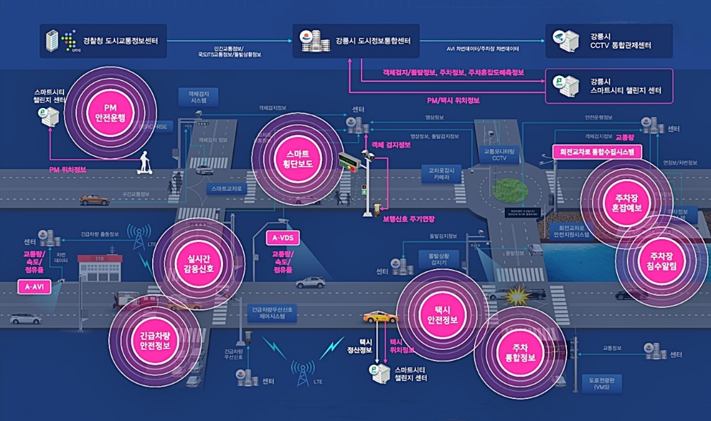 이미지=LG유플러스
