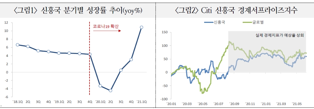 자료: 국금센터