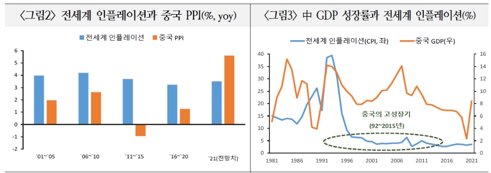 자료: 국금센터