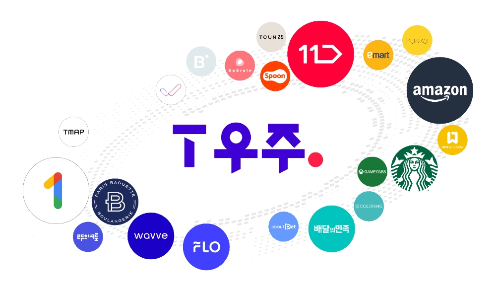 SK텔레콤이 구독 브랜드 'T우주'를 론칭했다. 사진=SK텔레콤