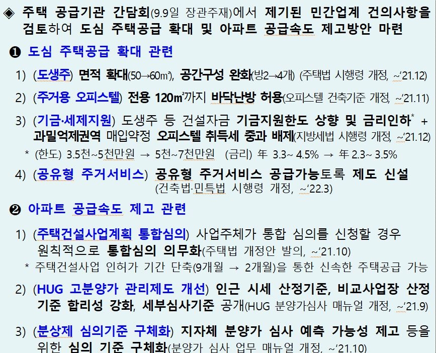 제 19차 위클리 주택공급 브리핑 주요 내용 / 자료제공=국토교통부