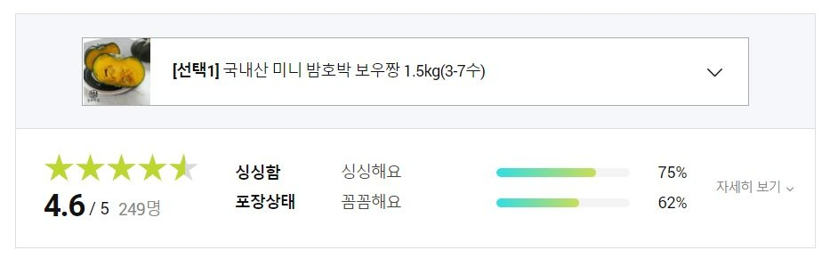 GS샵 신선연구소 제품 평점/사진제공=GS샵 신선연구소 제품 페이지 갈무리