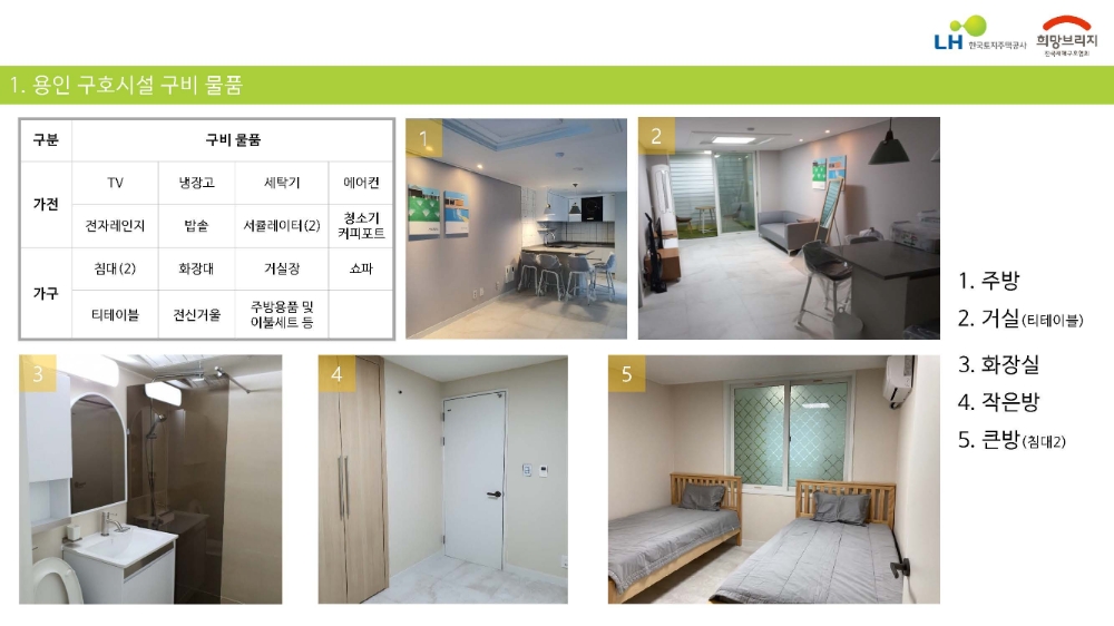 용인 국민임대단지 재난구호시설 내부 전경 및 물품. 1)주방, 2)거실, 3)화장실, 4)작은방, 5)큰방. / 사진제공=LH