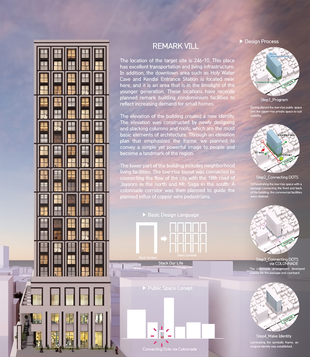 올해의 건축가 100인 국제전에 선보이는 구의 역세권 청년주택 전시 설명 자료. / 사진제공=KT에스테이트