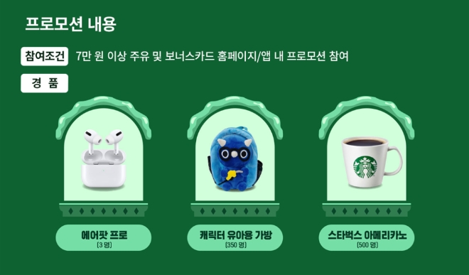 현대오일뱅크(부회장 강달호)가 12월 한달 간 보너스카드 고객을 대상으로 ‘MERRY 오일뱅크리스마스’ 프로모션을 시행한다. 사진=현대오일뱅크.