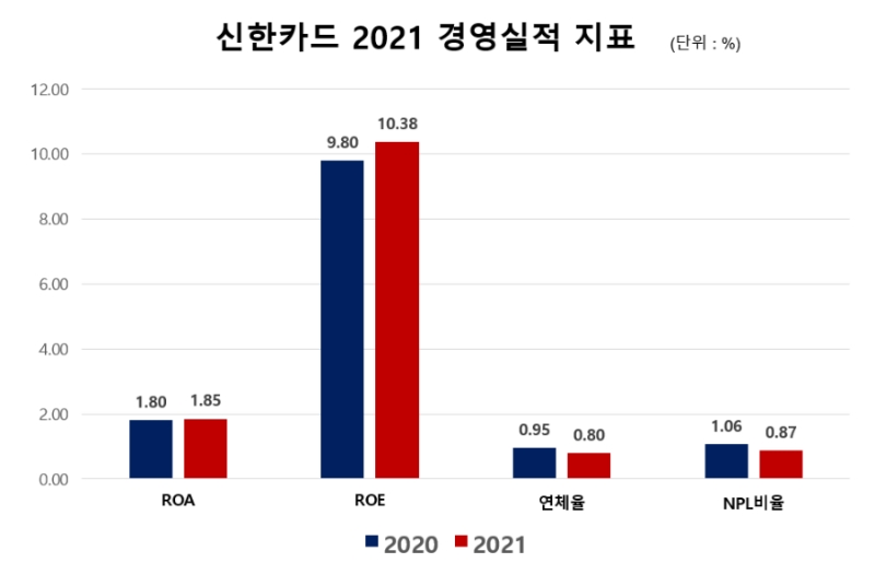 사진제공=한국금융신문