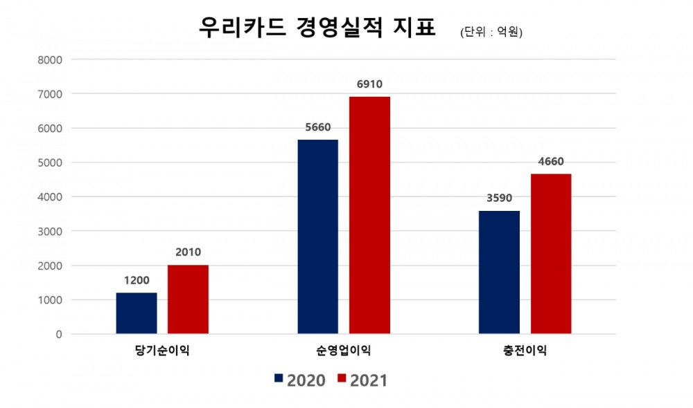 사진제공=한국금융신문