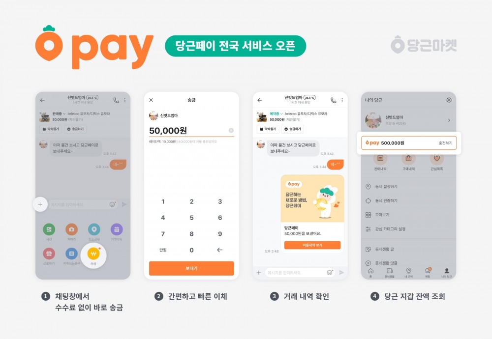 당근페이 서비스 이미지. /사진제공=당근마켓