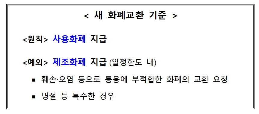 새 화폐교환 기준 / 자료제공= 한국은행(2022.02.21)