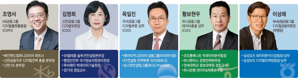 5대 금융지주, 외부 수혈로 디지털 DNA 심다