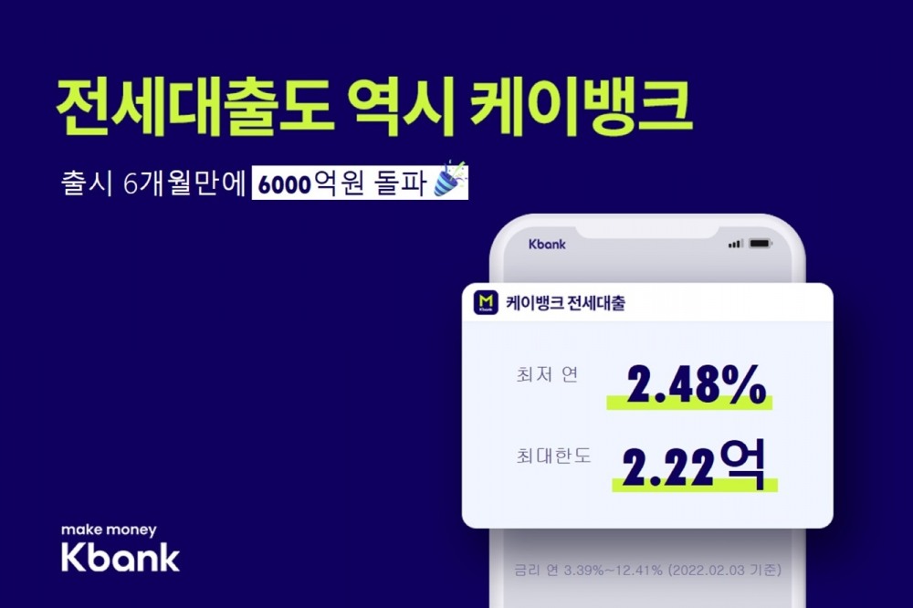 케이뱅크의 전세대출이 6000억원을 돌파했다. /사진제공=케이뱅크