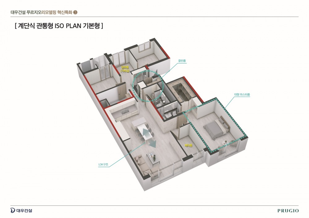 계단식 관통형 ISO 플랜 기본형 평면 / 사진제공=대우건설