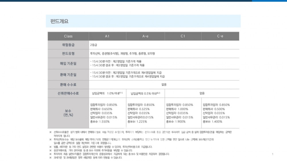신한자산운용(대표이사 조재민‧김희송)이 21일 출시한 ‘신한K컬쳐펀드’ 개요./자료=신한자산운용