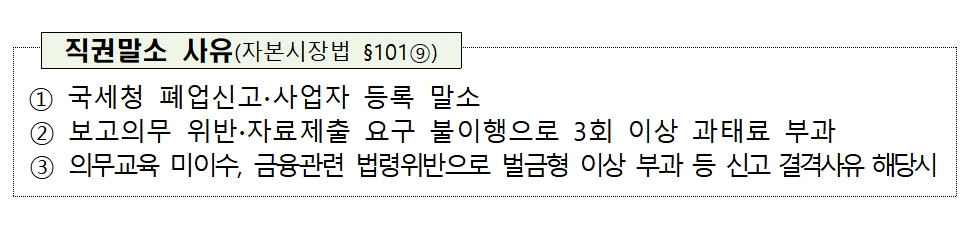 자료출처= 금융감독원(2022.08.17)