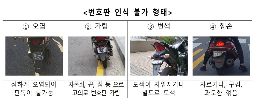 오토바이 번호판 인식 불가 형태./사진=안전생활실천시민연합, 손해보험협회