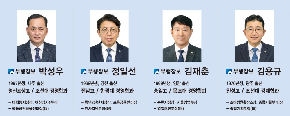 사진제공=광주은행