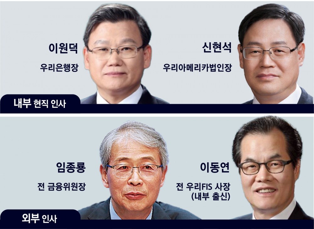 우리금융 차기 회장 오늘 결정…'내부' 이원덕 vs '외부' 임종룡