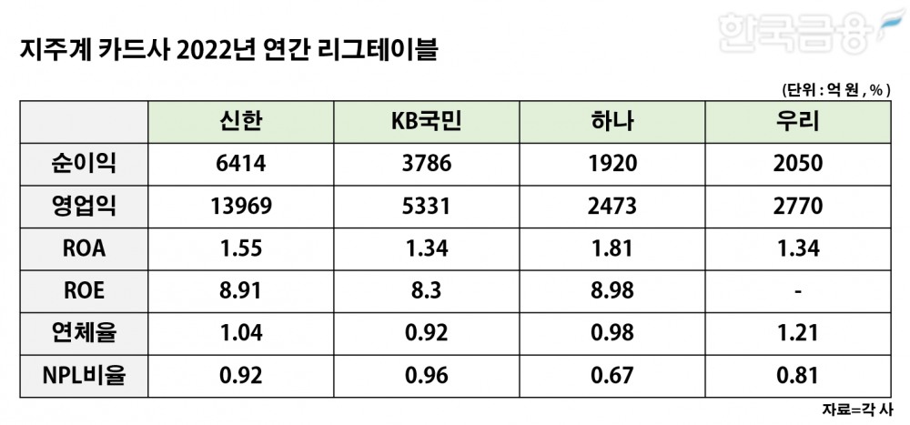 그래픽=신혜주 기자