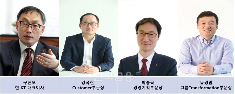 KT 차기 대표이사 사내 후보군(사장급 이상).