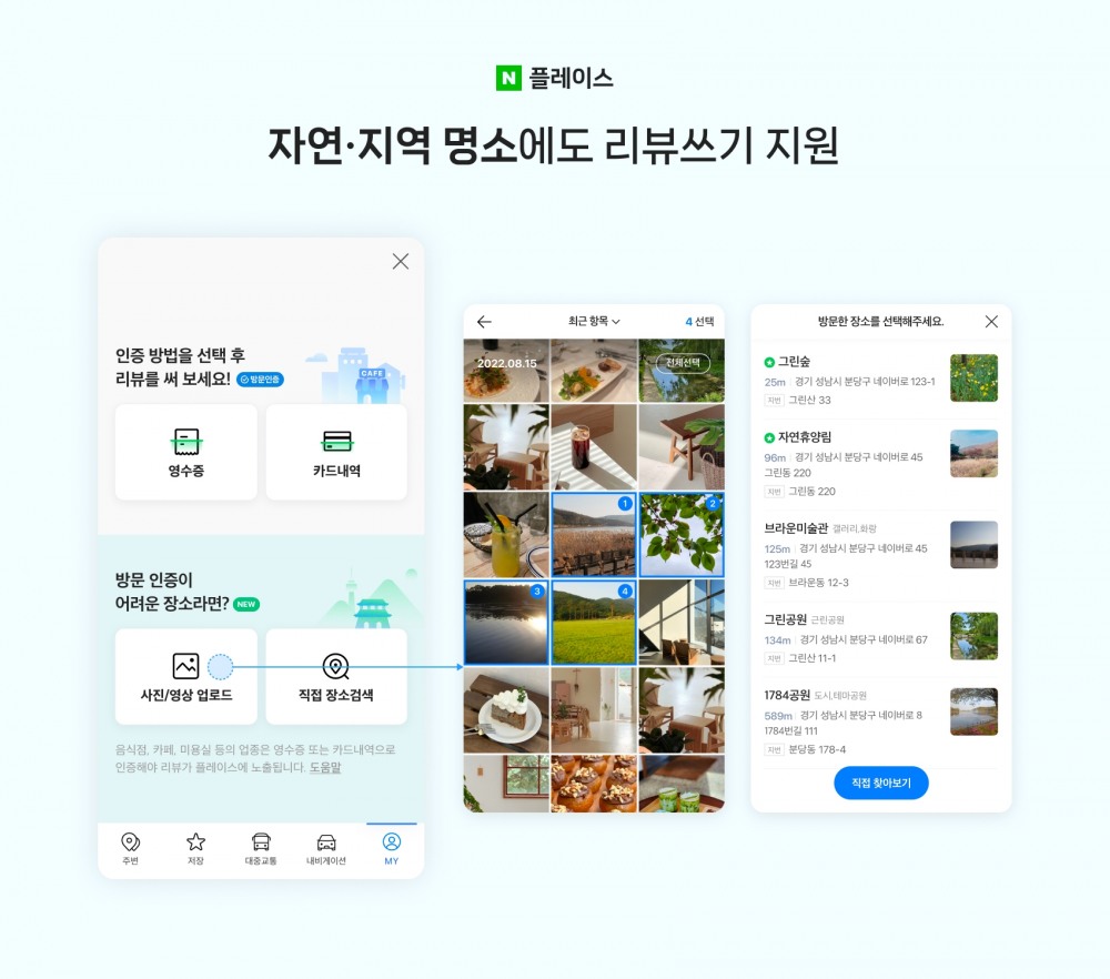 네이버가 MY플레이스 업데이트를 통해 리뷰 작성이 가능한 장소를 확대하고 후기 작성 시 동영상 첨부 기능을 추가했다. / 사진제공=네이버