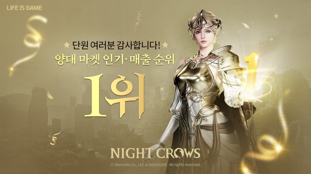 위메이드가 지난 달 출시한 신작 MMORPG '나이트 크로우'가 양대 마켓에서 매출 순위 1위에 올랐다. / 사진제공=위메이드