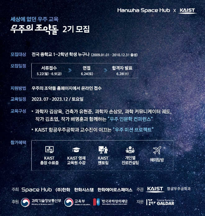 /자료=한화그룹.