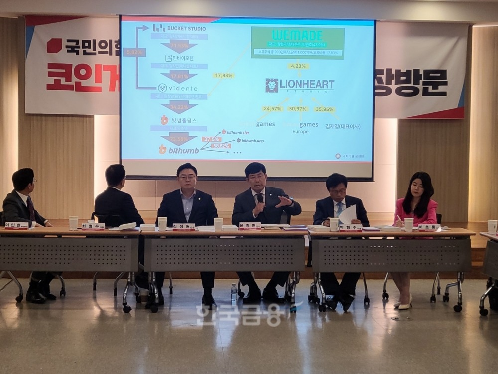 국민의힘 의원이 주축으로 구성된 ‘코인 게이트 진상조사단’에서 간사 역할인 윤창현 의원(왼쪽에서 네 번째)이 2023년 5월 19일 경기 성남구 위메이드 본사에서 두 번째 회의를 통해 장현국 위메이드(WEMADE) 대표에게 “위메이드 대표이자 빗썸 사내이사로서 위믹스를 대량 보유한 김남국 의원의 거래 내역을 아예 몰랐냐”고 질문하고 있다./사진=임지윤 기자