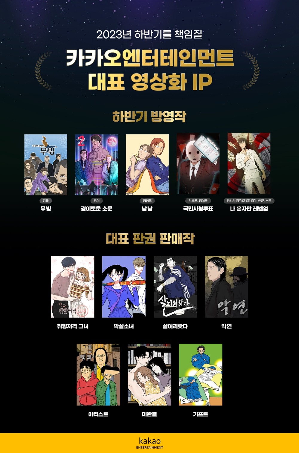 카카오엔터테인먼트가 하반기 자사 IP를 기반으로 영상화한 작품을 대거 시장에 공개한다. / 사진제공=카카오엔터테인먼트