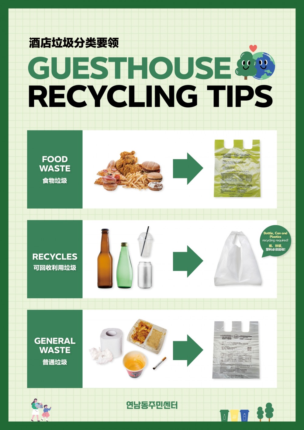 게스트하우스 외국인 투숙객을 위한 생활쓰레기 분리배출 안내문./사진제공=마포구