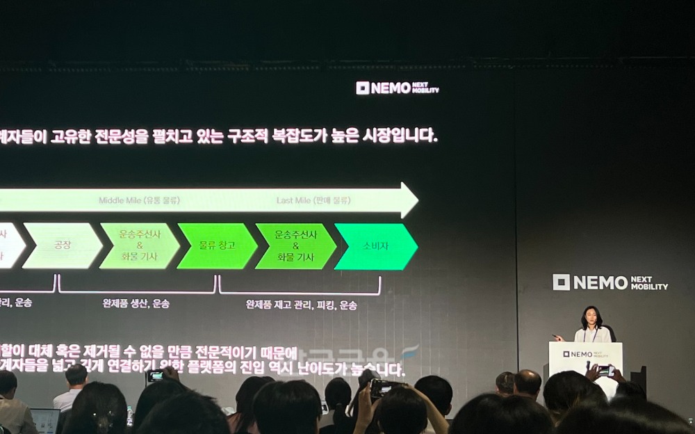 박지은 카카오모빌리티 미들마일 플랫폼 리더가 8일 그랜드 인터컨티넨탈 서울 파르나스몰에서 열린 'NEMO 2023'에서 '카카오모빌리티가 바라보는 플랫폼 물류의 미래'를 주제로 강연하고 있다. / 사진=이주은 기자