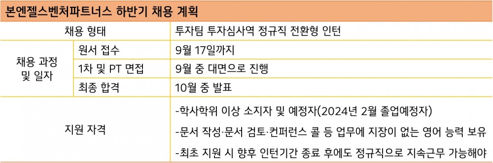 표=신혜주 기자