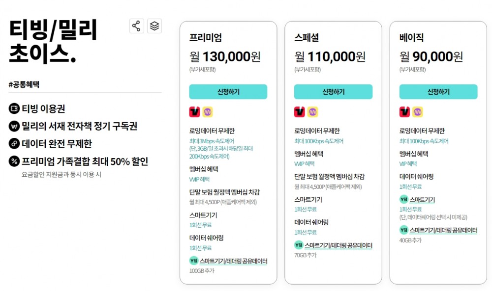 이동통신사인 KT와 밀리의 서재 제휴 요금제를 론칭하는 등 통신 요금제 번들링 전략으로 이용자를 확보하고 있다. / 사진=KT 요금제 페이지 갈무리
