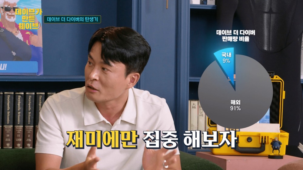 민트로켓 총괄을 맡고 있는 김대훤 넥슨 부사장이 영상에서 '데이브 더 다이버' 인기 비결을 소개하고 있다. / 사진제공=넥슨