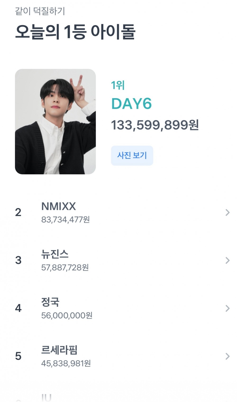 토스뱅크의 ‘같이 덕질하기 서비스’ 내 아이돌별 저축 순위.