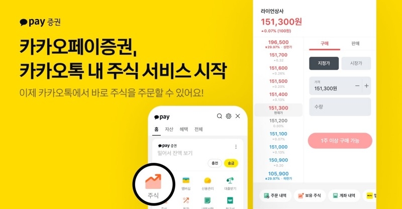 카카오페이증권(대표 이승효)이 2023년 7월부터 카카오톡 내 주식 서비스를 시작했다./사진제공=카카오페이증권