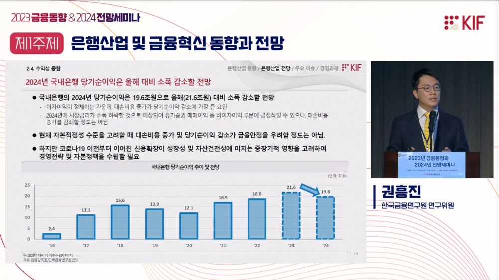 권흥진 한국금융연구원 연구위원이 7일 서울 중구 은행연합회에서 한국금융연구원이 개최한 ‘2023년 금융동향과 2024년 전망 세미나’에서 ‘은행산업 및 금융혁신 동향과 전망’이라는 주제로 발표하고 있다. /사진제공=한국금융연구원 유튜브 생중계