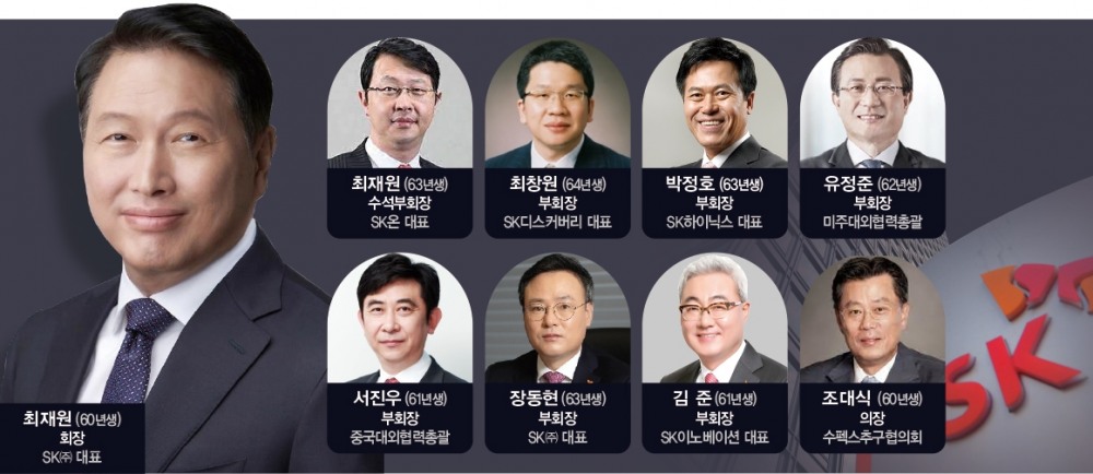 최태원 SK 회장, 7일 물갈이 인사 가닥... 2인자에 최창원 검토