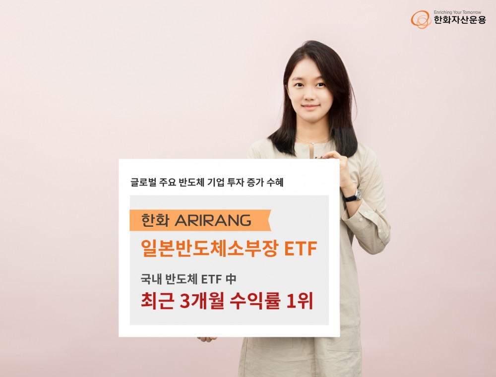 한화자산운용(대표이사 권희백) ‘ARIRANG 일본반도체소부장Solactive 상장지수펀드(ETF‧Exchange Traded Fund)’가 2023년 12월 1일 기준으로 최근 3개월간 8.18% 상승률을 나타내며 국내 반도체 ETF 중 가장 높은 수익률을 기록했다./사진제공=한화자산운용
